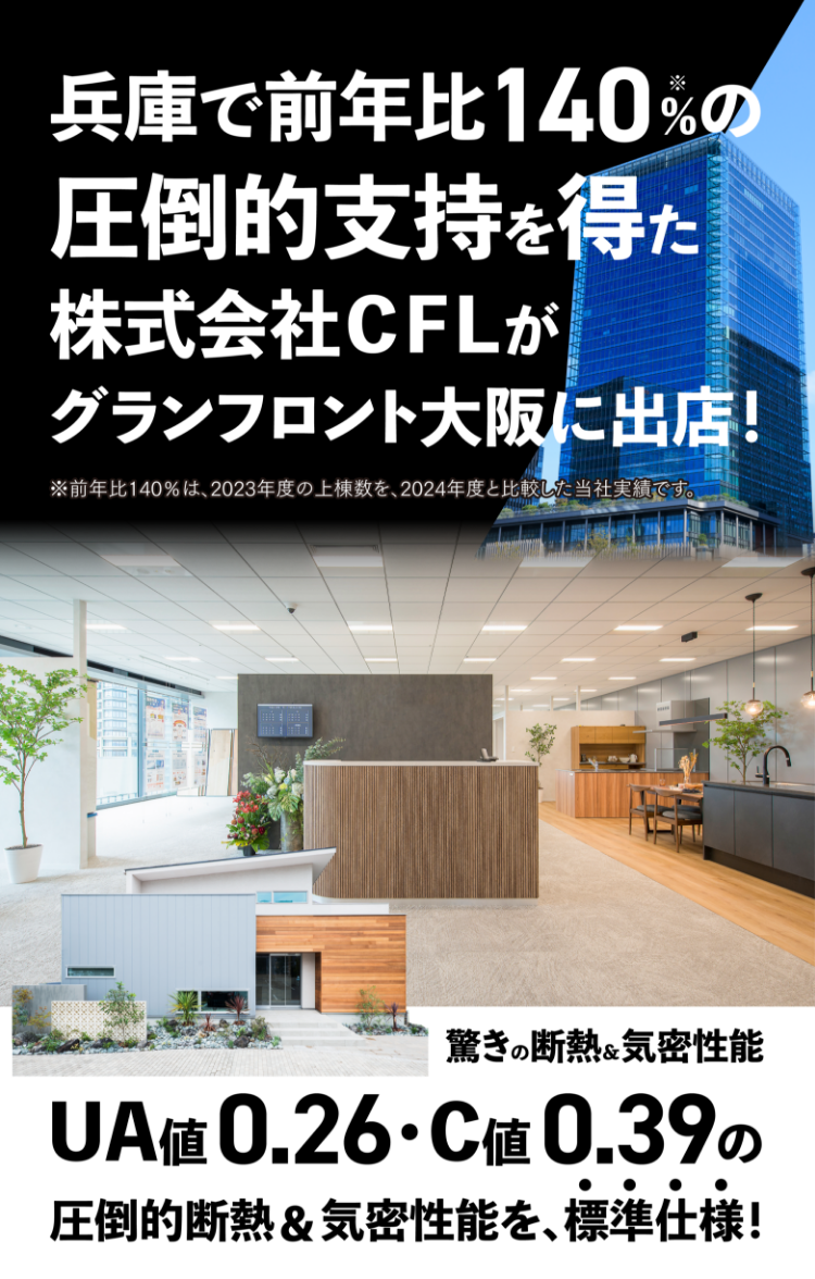 兵庫で前年比140%の圧倒的支持を得た株式会社CFLがグランフロント大阪に出店!