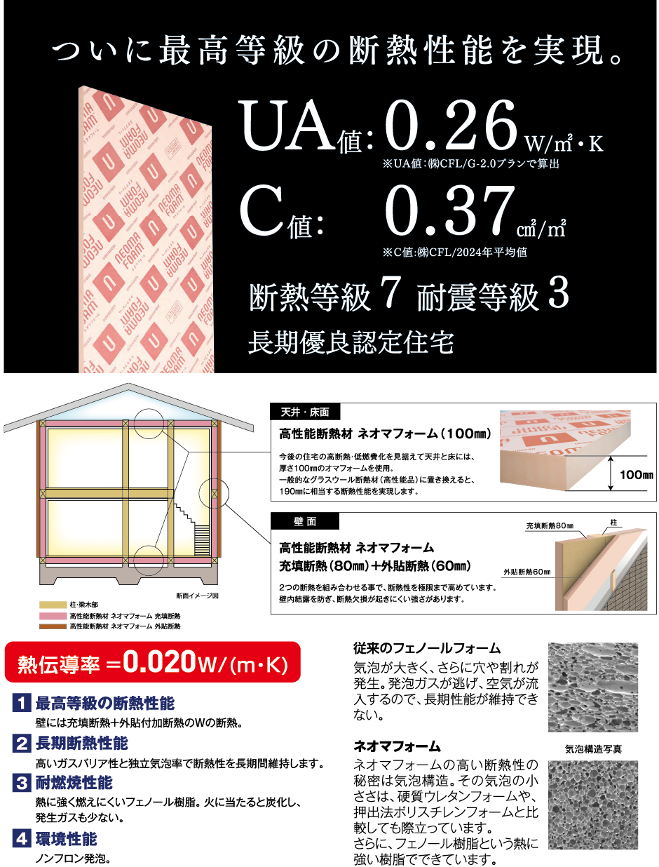 断熱イメージ