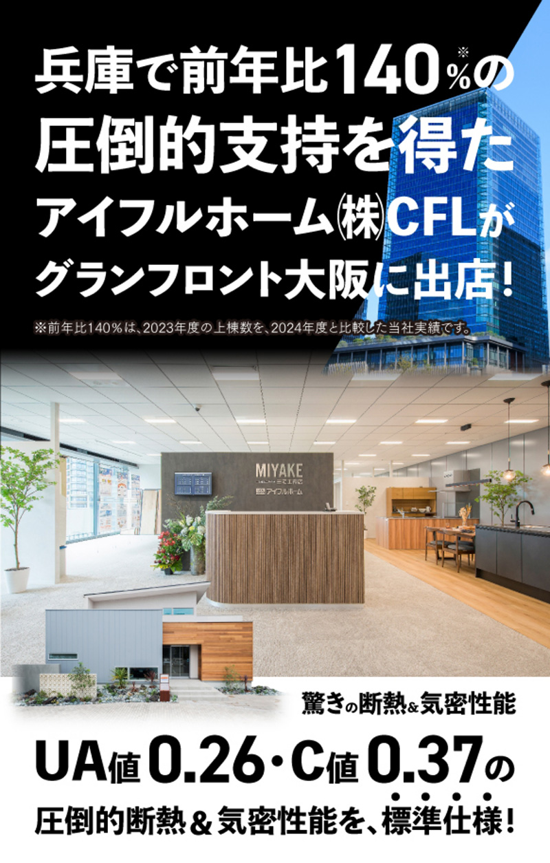 兵庫で前年比140％の圧倒的支持を得たアイフルホーム株式会社CFLがグランフロント大阪に出店！