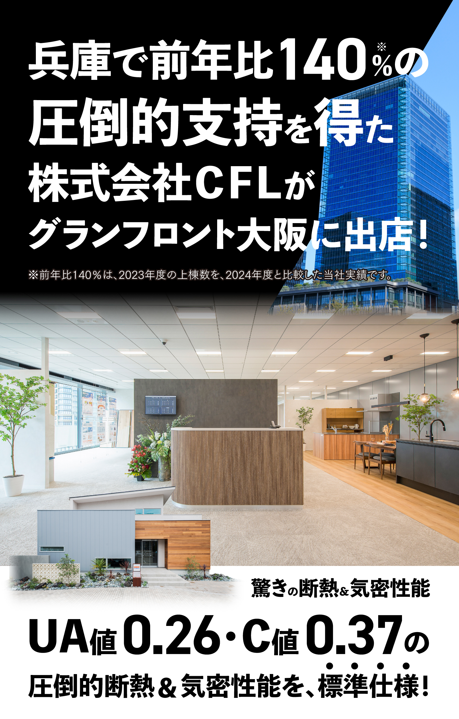 兵庫で前年比140%の圧倒的支持を得た株式会社CFLがグランフロント大阪に出店!