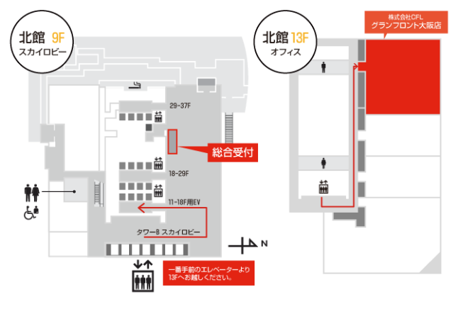 グランフロント9階からのアクセス
