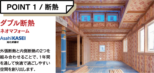 ポイント1 断熱 ダブル断熱ネオマフォーム