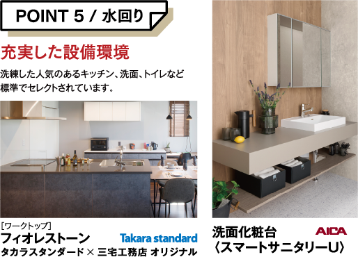 ポイント5 水回り 充実した設備環境