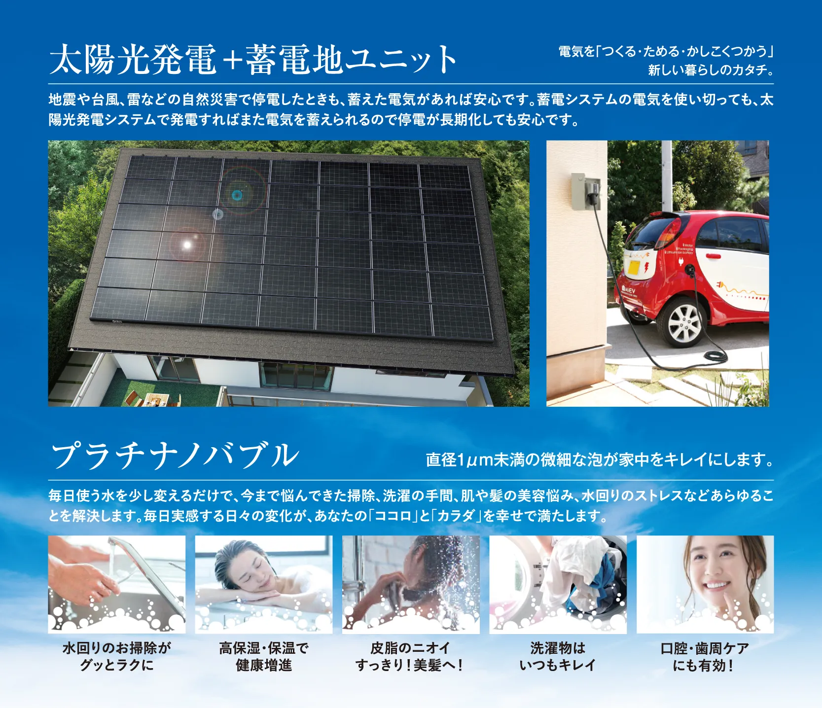 太陽光発電＋蓄電池ユニット