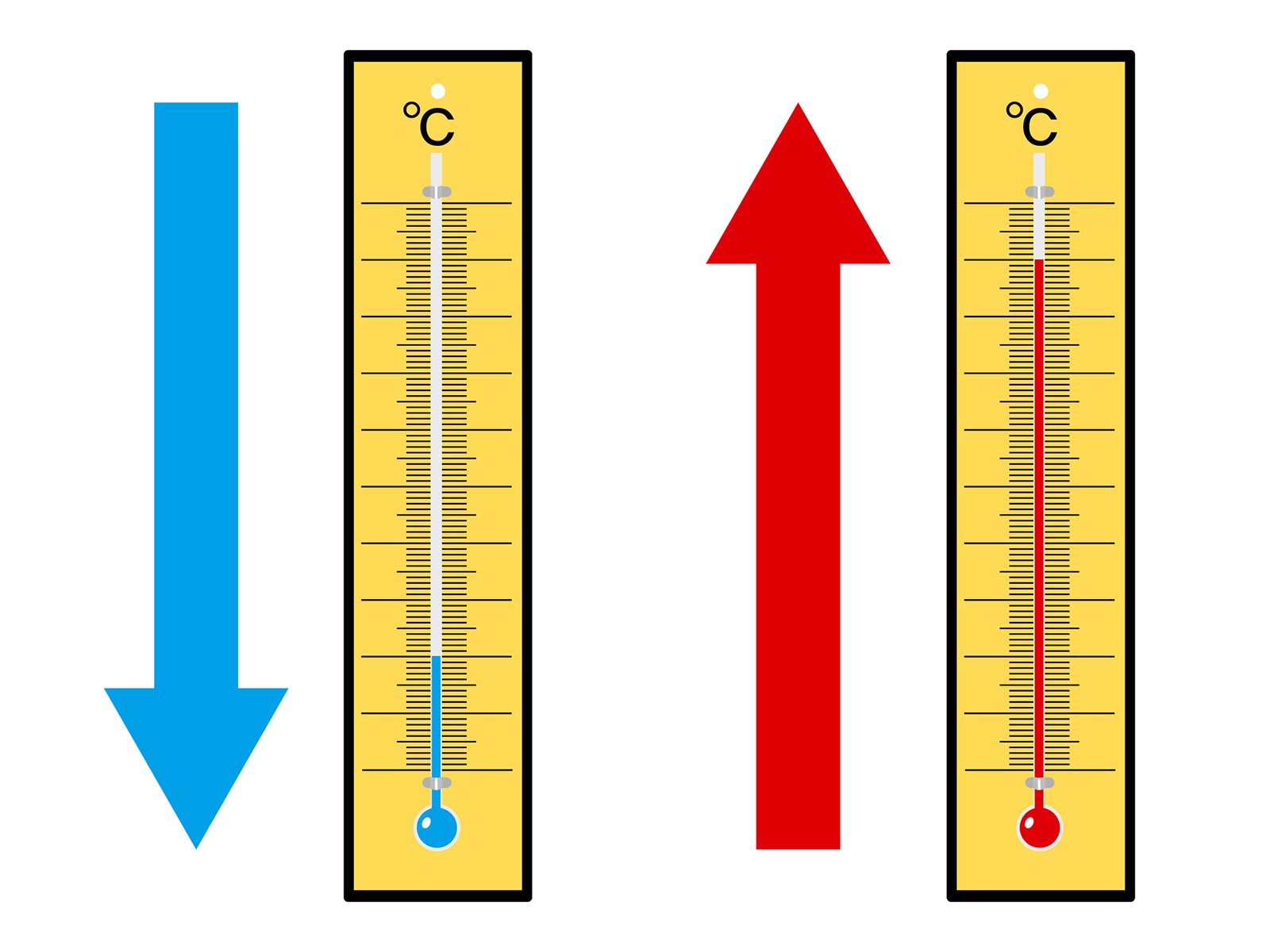 温度変化_ヒートショック_イメージ